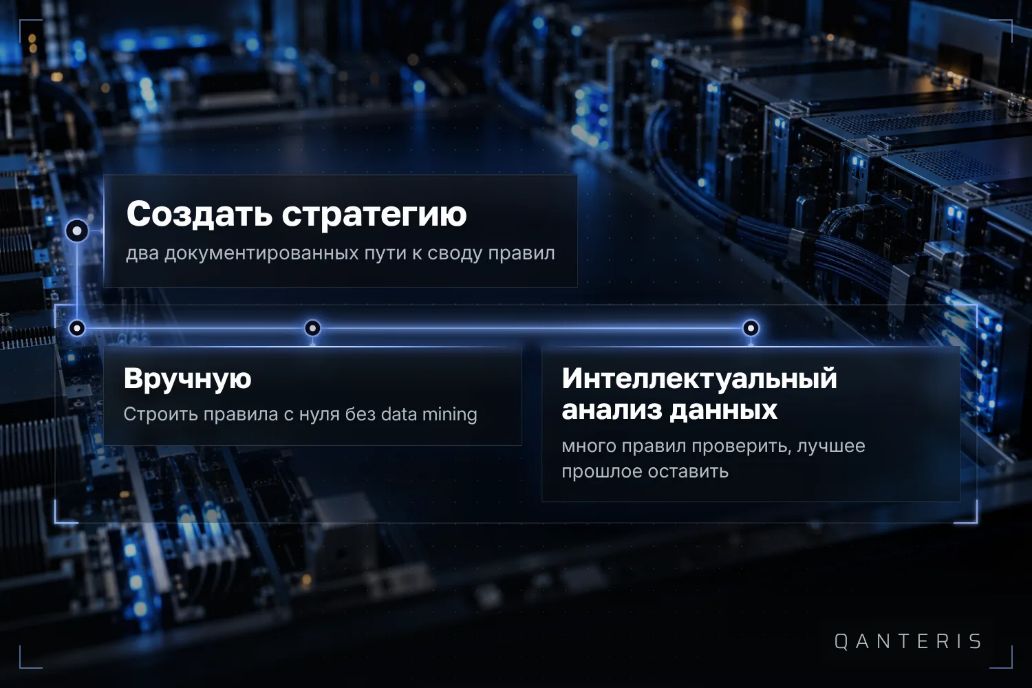 Стратегия может родиться с нуля или из теста множества правил: два разных пути с документацией.