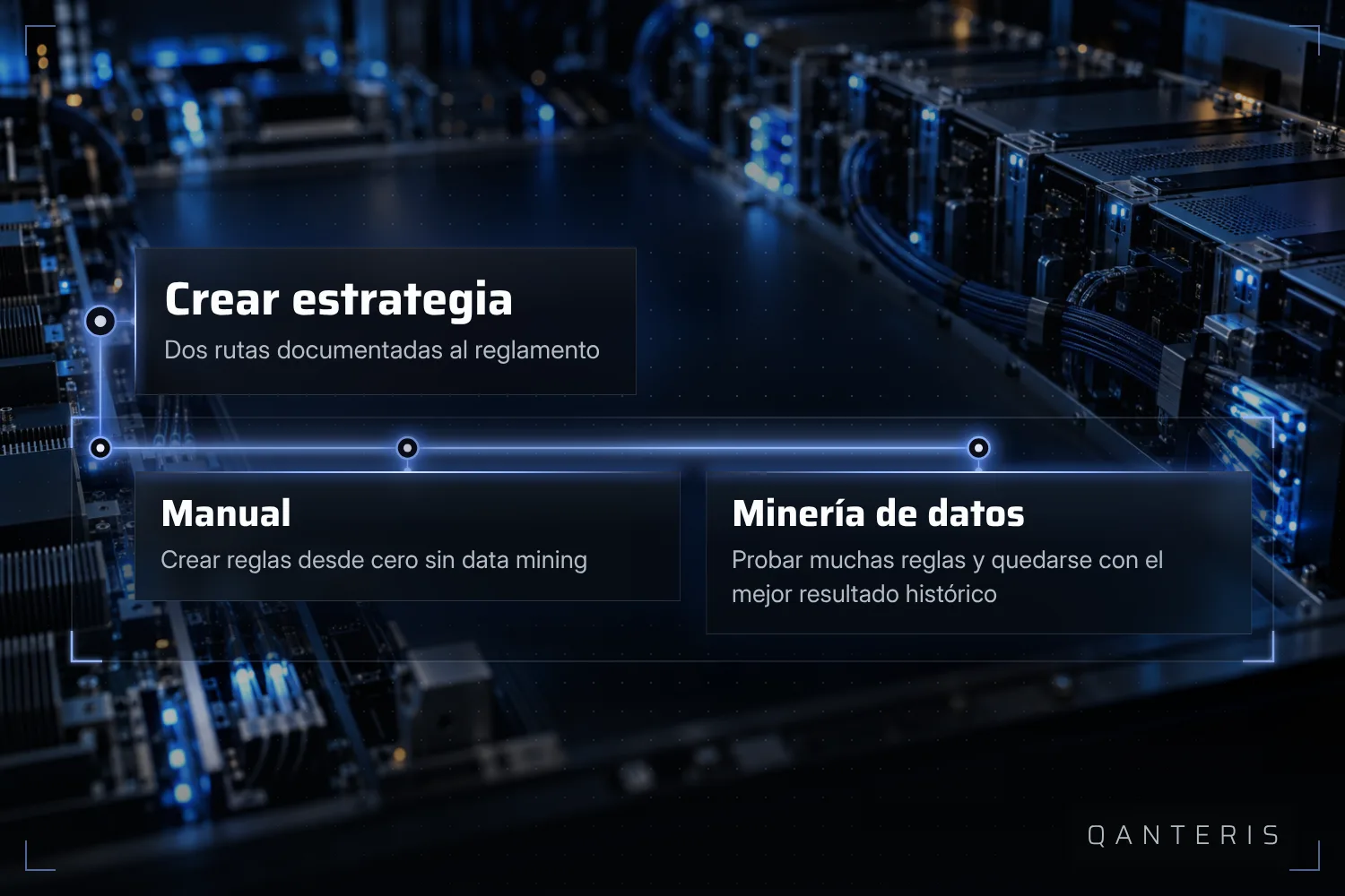 Una estrategia puede surgir desde cero o del testeo de muchas reglas, documentado como dos caminos separados.