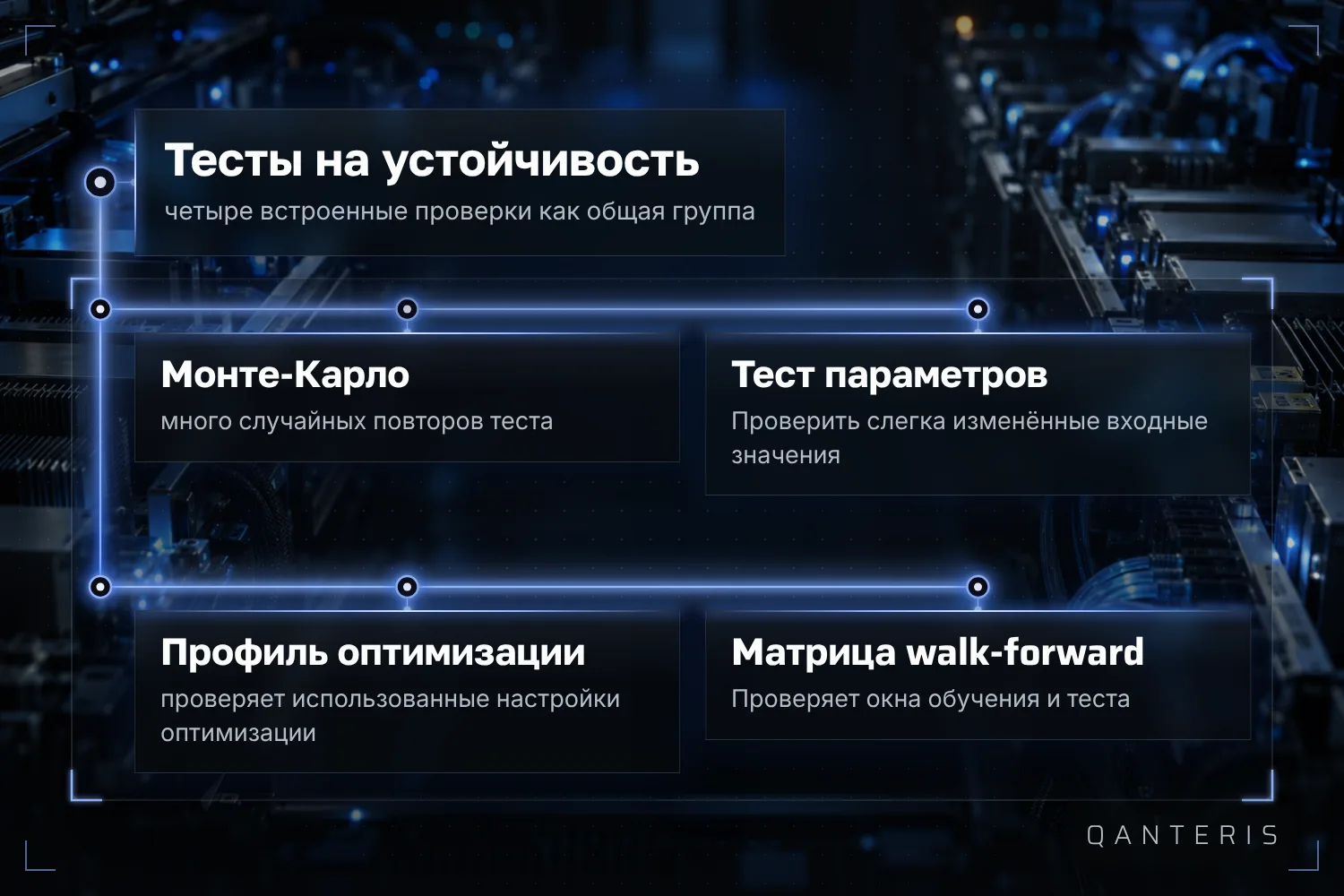 Согласно документации, четыре встроенных теста на устойчивость можно включать или отключать группой.