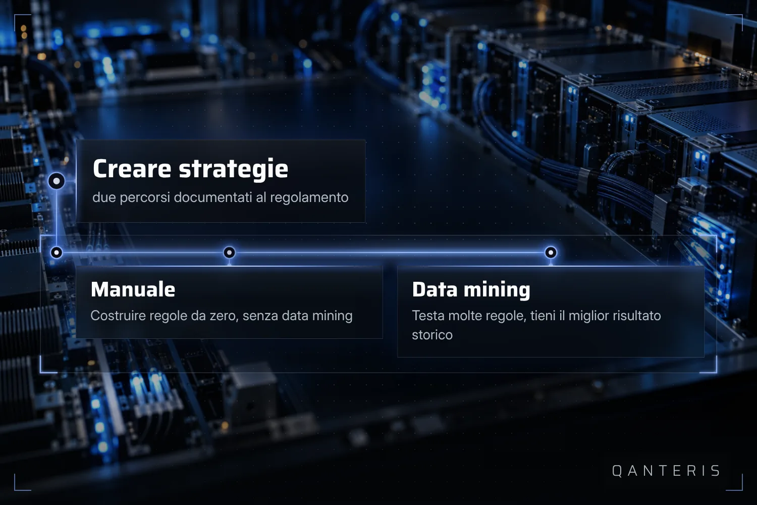 Una strategia può nascere da zero o dal test di molte regole, documentata come due percorsi separati.