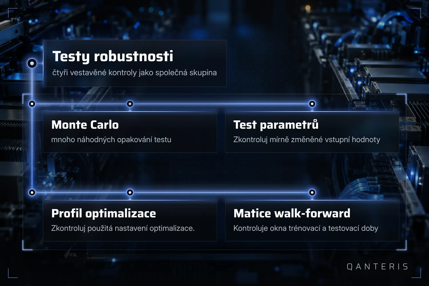Podle dokumentace lze čtyři vestavěné testy robustnosti zapnout nebo vypnout jako skupinu.