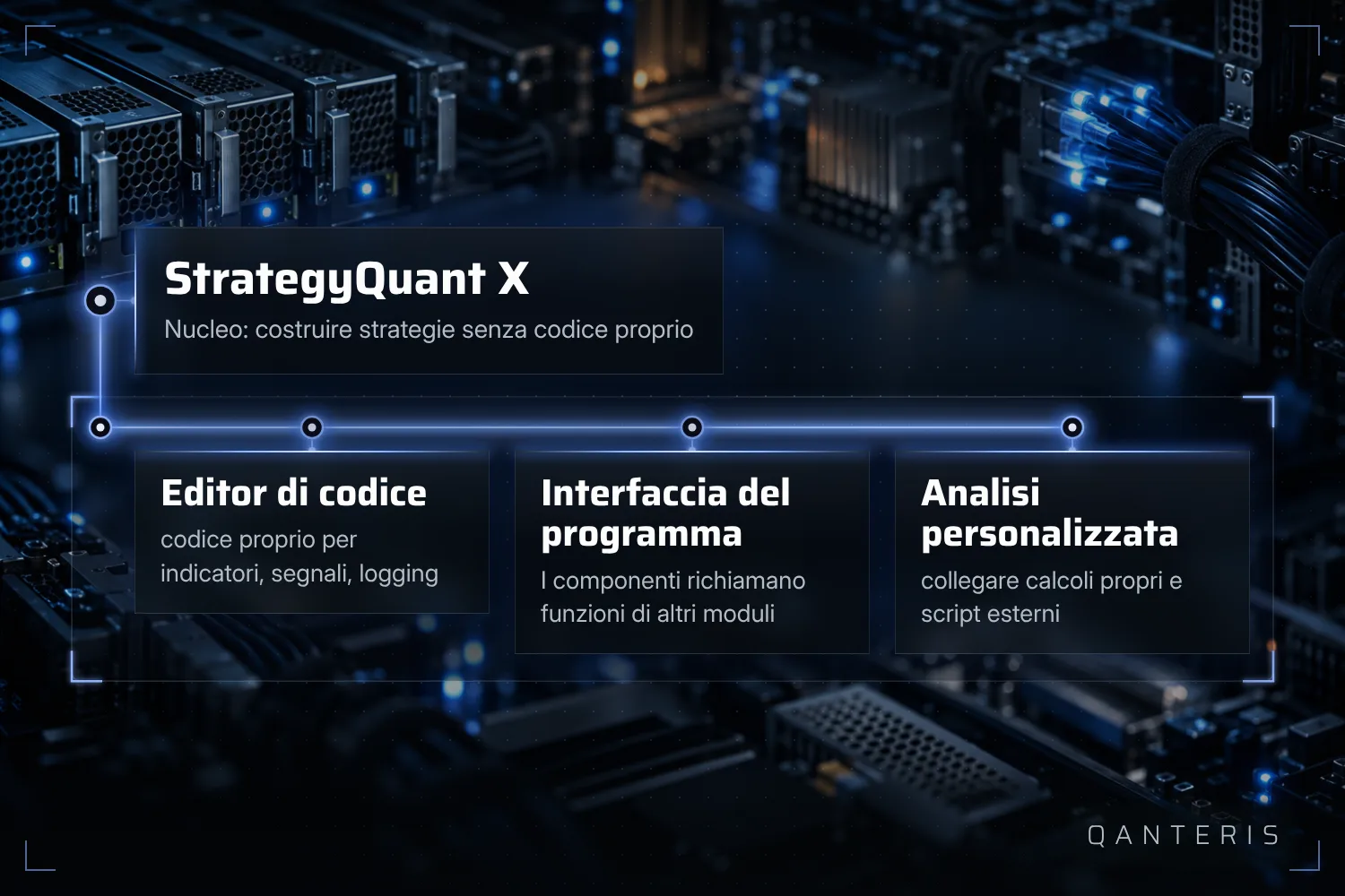La programmazione in StrategyQuant X è un elemento aggiuntivo attorno al nucleo no-code, non un suo sostituto.