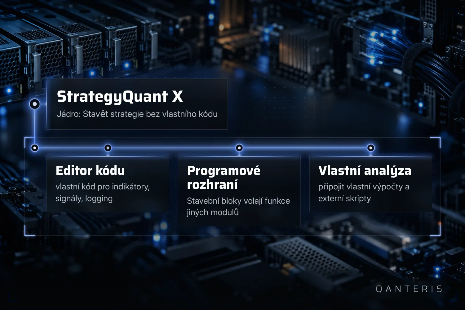 Programování je u StrategyQuant X dodatečný stavební prvek k no-code jádru, ne jeho náhrada.