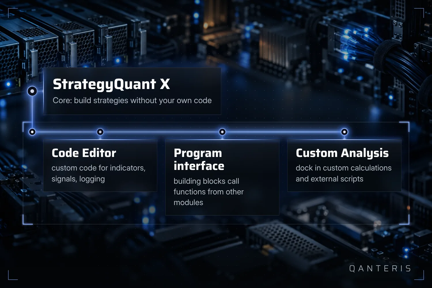 In StrategyQuant X, programming is an additional layer around the no-code core, not a replacement for it.