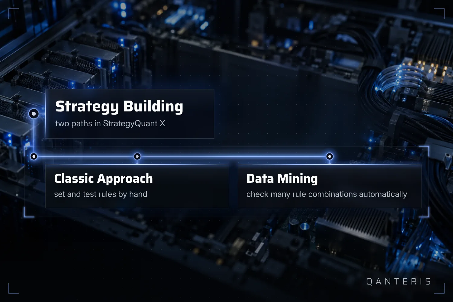 Both paths in StrategyQuant X set rules before a strategy is deployed: by hand, or by automatically searching many rule combinations.