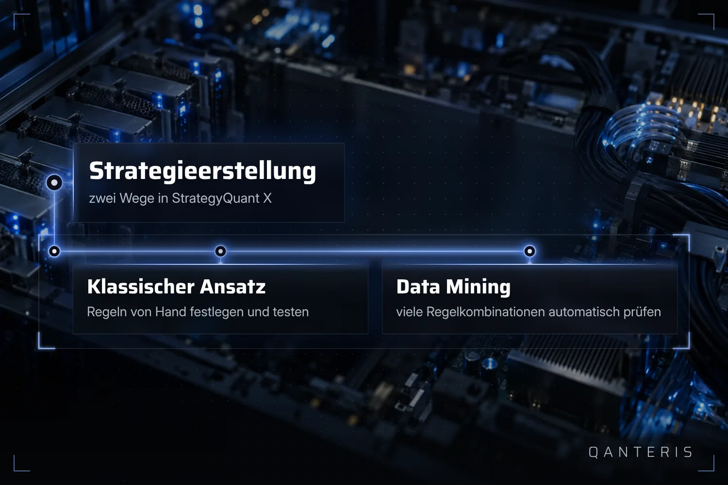 Beide Wege in StrategyQuant X legen Regeln fest, bevor eine Strategie eingesetzt wird: von Hand oder durch automatisches Durchsuchen vieler Regelkombinationen.