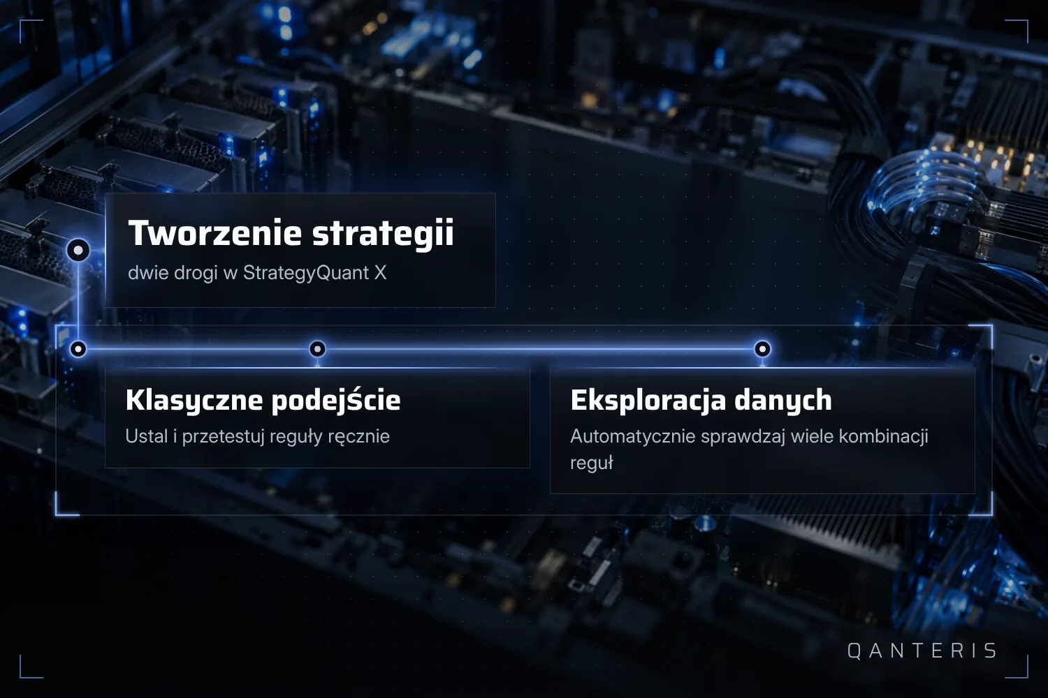 Obie drogi w StrategyQuant X ustalają reguły, zanim strategia zostanie użyta: ręcznie lub przez automatyczne przeszukanie wielu kombinacji reguł.