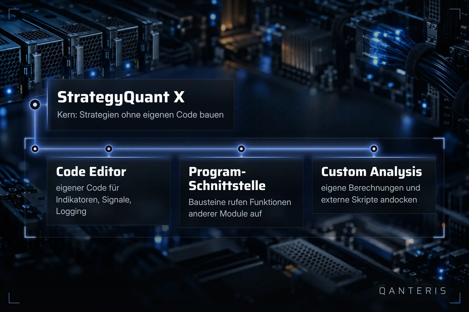 Programmierung ist bei StrategyQuant X ein zusätzlicher Baustein um den no-code Kern, kein Ersatz dafür.