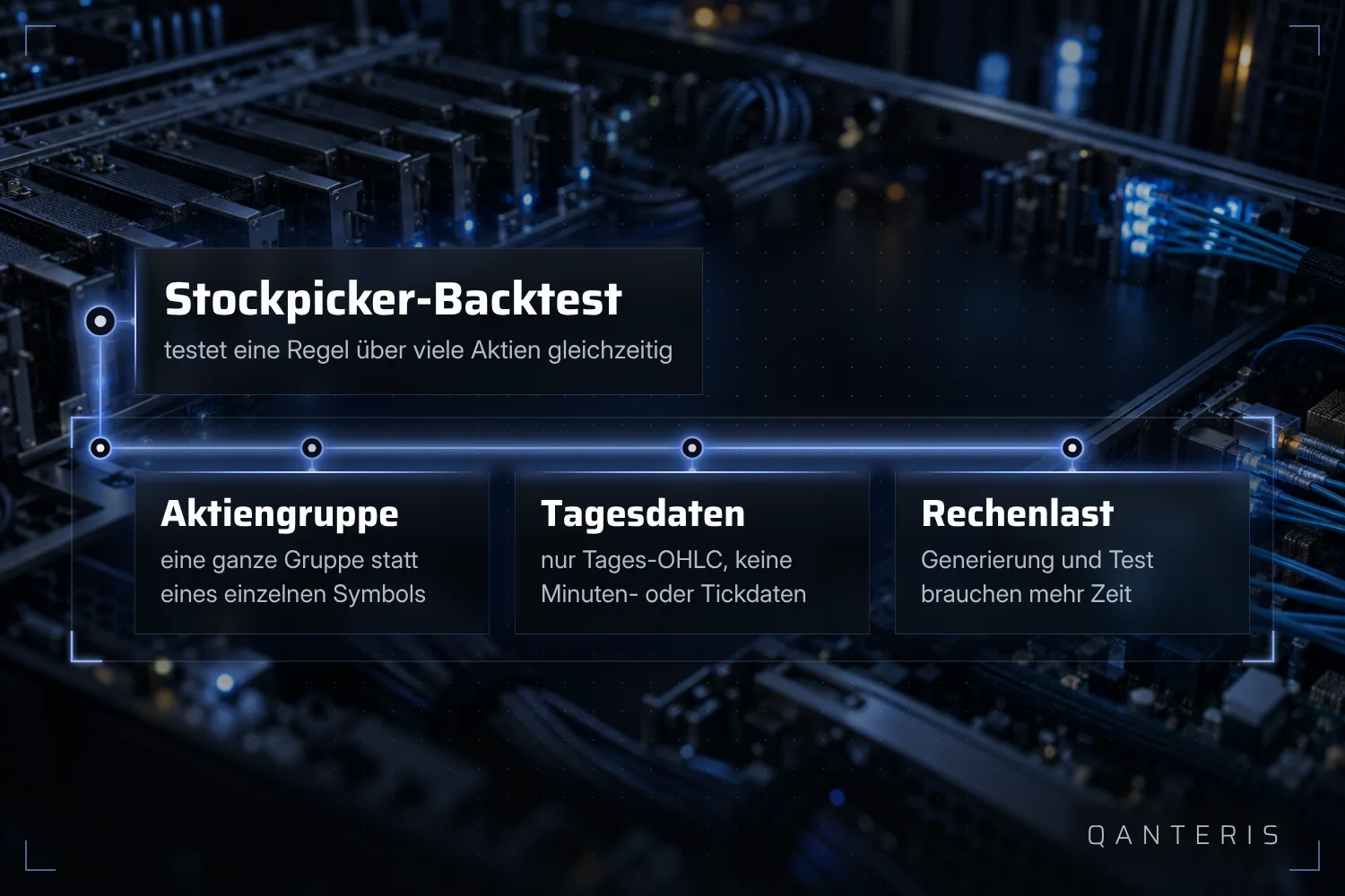 Ein Stockpicker-Backtest prüft eine Regel gleichzeitig über eine ganze Aktiengruppe, mit Tagesdaten und höherem Rechenaufwand als bei einem einzelnen Symbol.