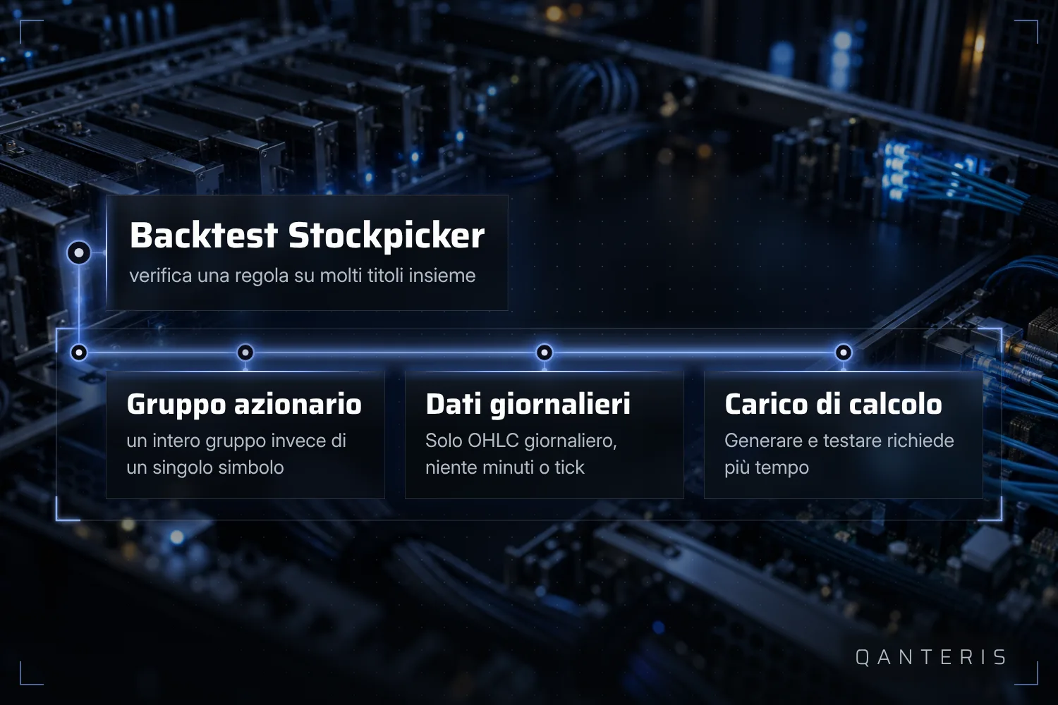 Un backtest di selezione azionaria verifica una regola su tutto un gruppo di azioni insieme, con dati giornalieri e più calcolo rispetto a un singolo simbolo.