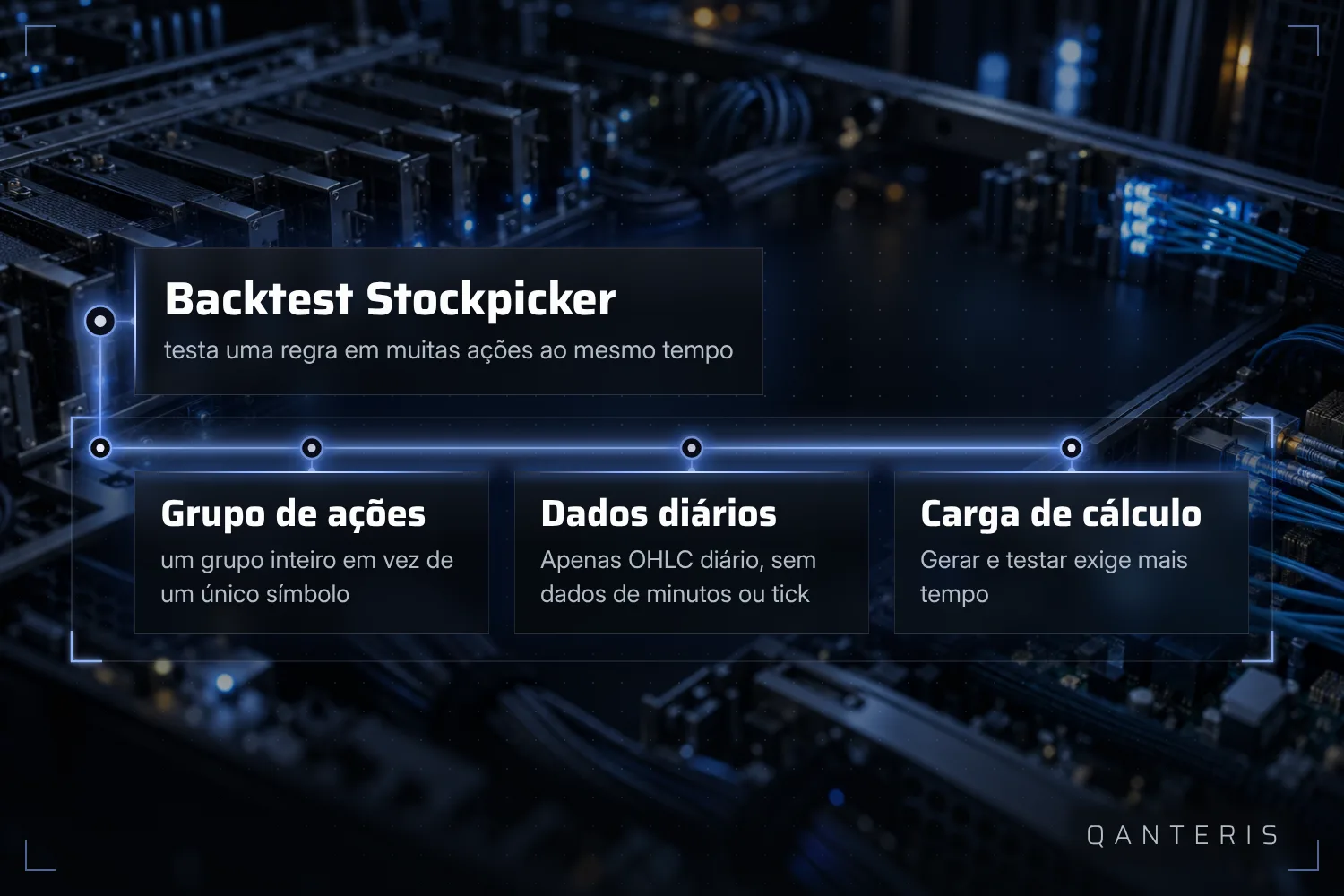 Um backtest de stock picker testa uma regra de uma vez em todo um grupo de ações, com dados diários e mais processamento que em um único símbolo.