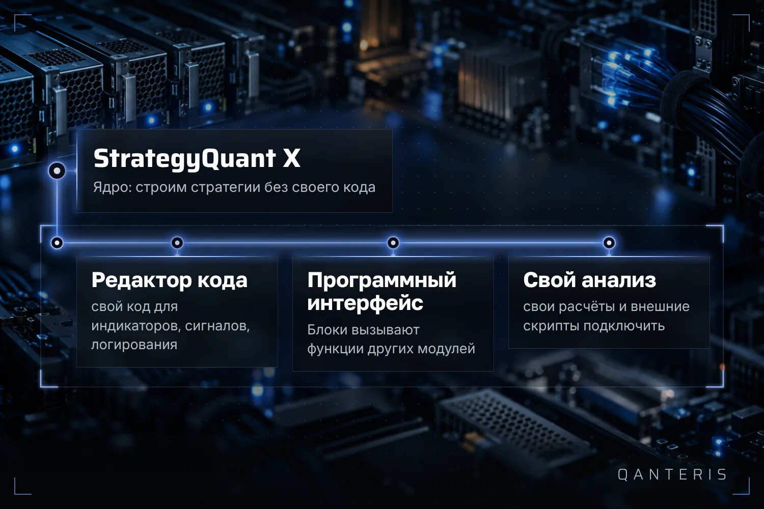 В StrategyQuant X программирование это дополнение к no-code ядру, а не замена ему.
